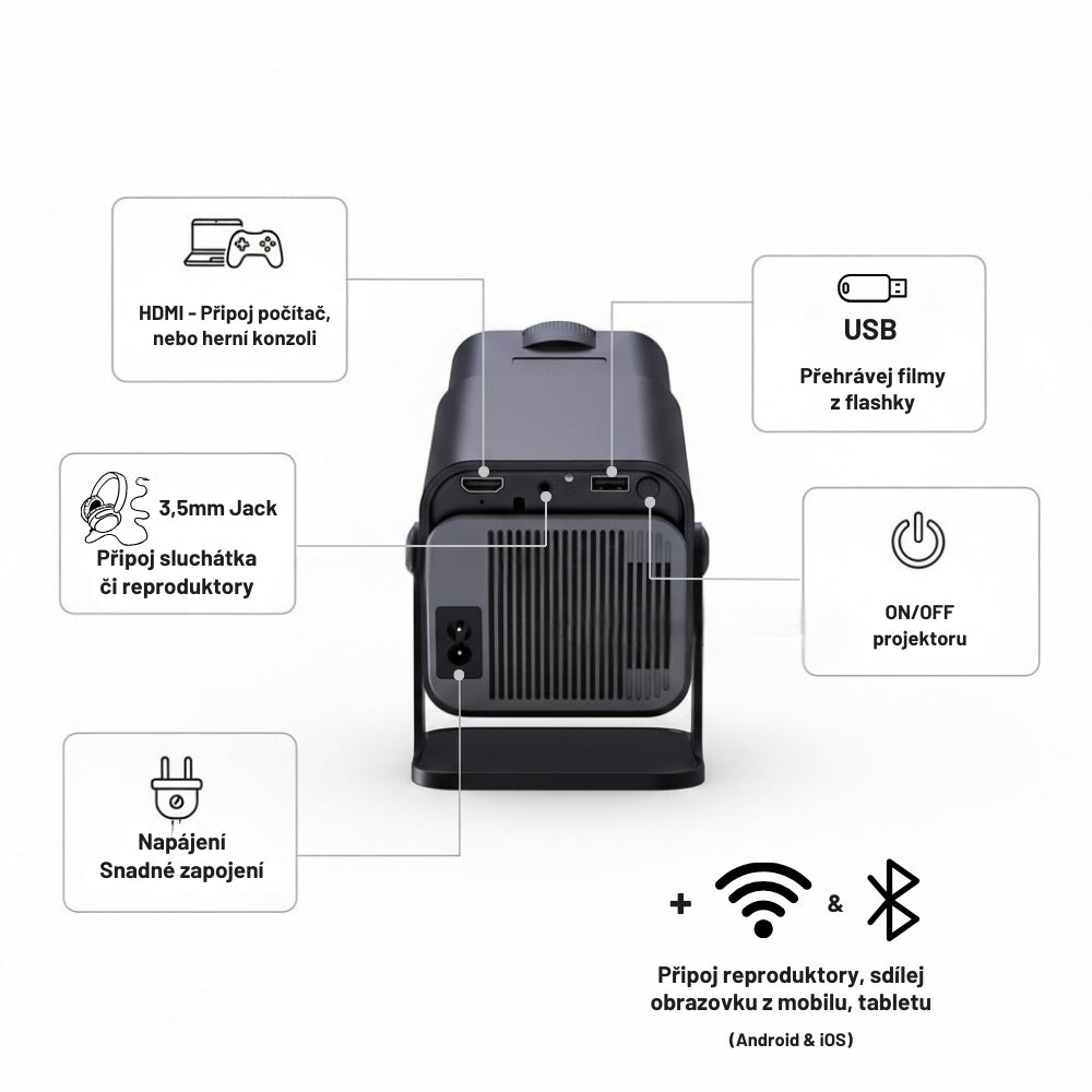 BeamBuddy Projektor Pro